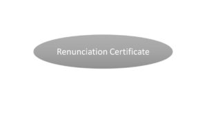Renunciation-Certificate